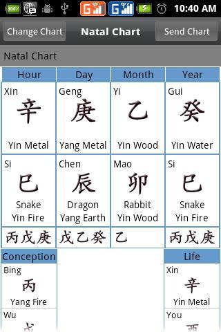 Bazi Lite(Chinese Astrology)