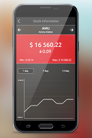 BAWSAQ Stocks in GTA5