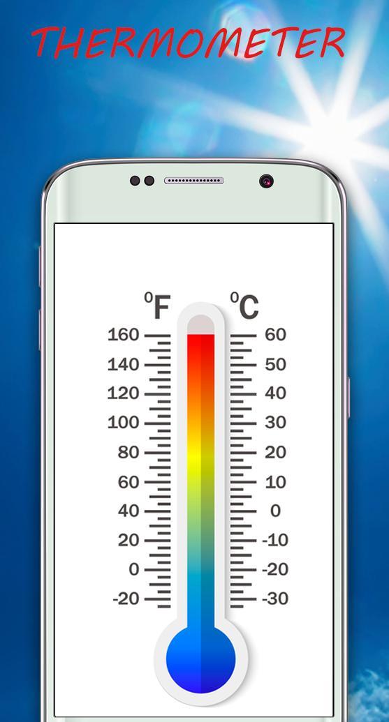 Ambiant Thermometer 2018