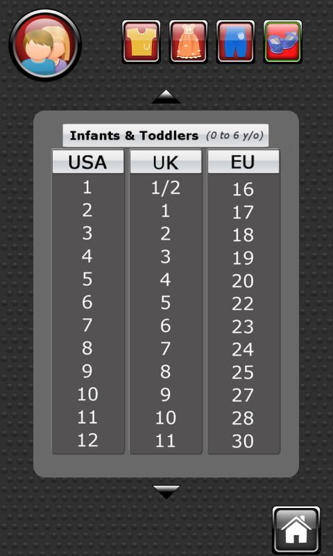 Simple Clothes Converter