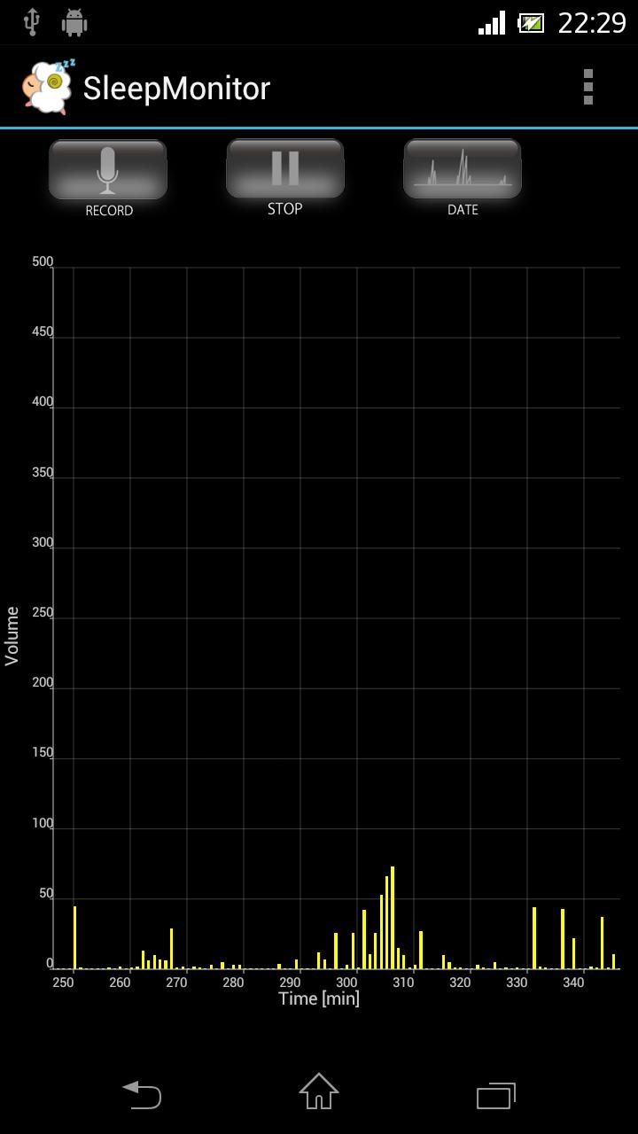 Sleep Monitor-Snore checker