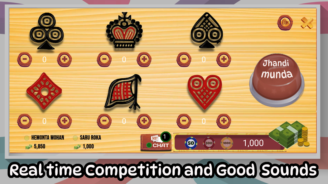 Jhandi munda Langur Burja king