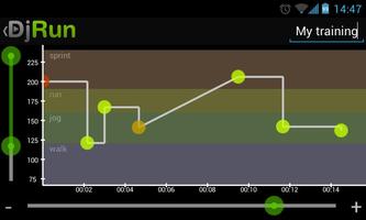 DjRun: Running with Music