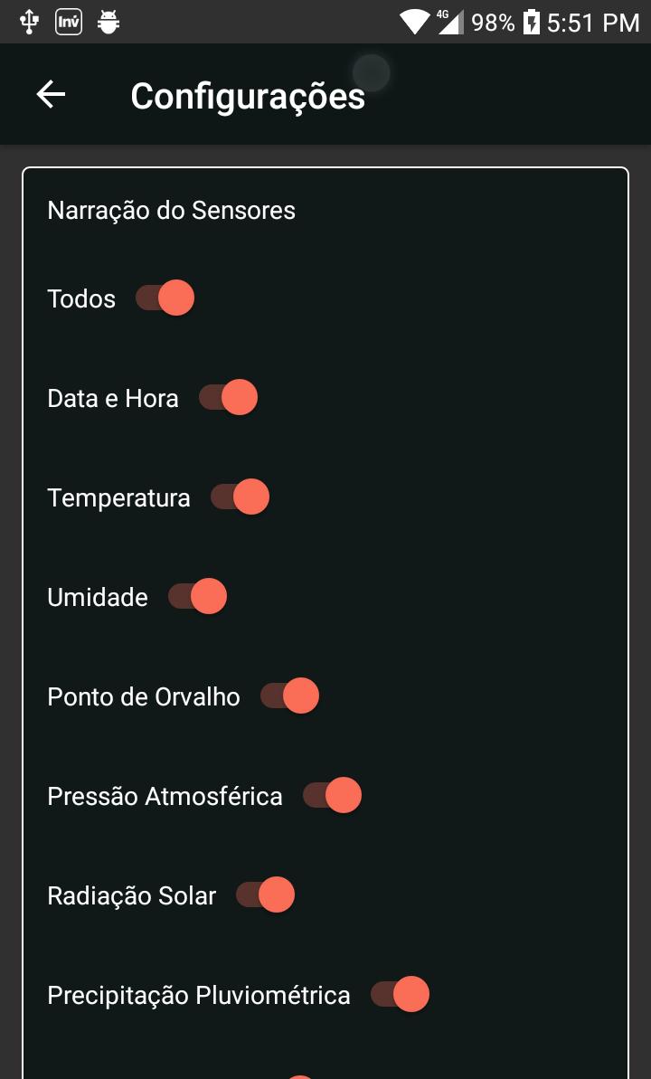 Clima POA