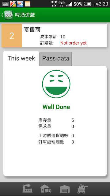 Beer Game (Top-BOSS)