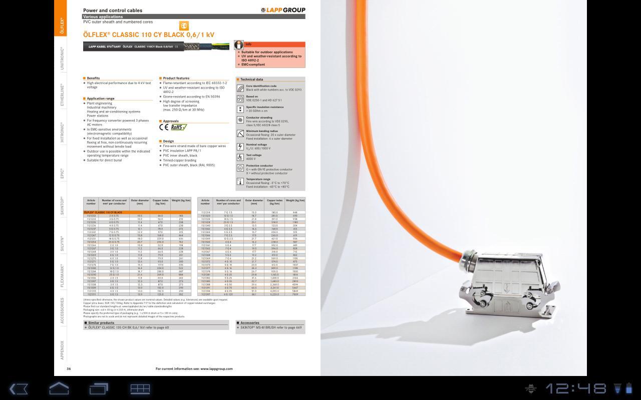 Lapp Group Catalogue