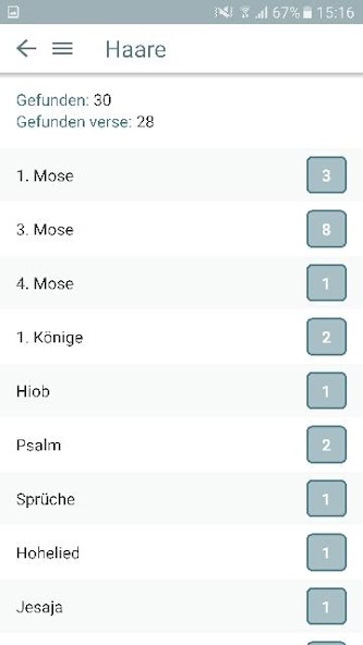 Bibelkonkordanz und Bibel