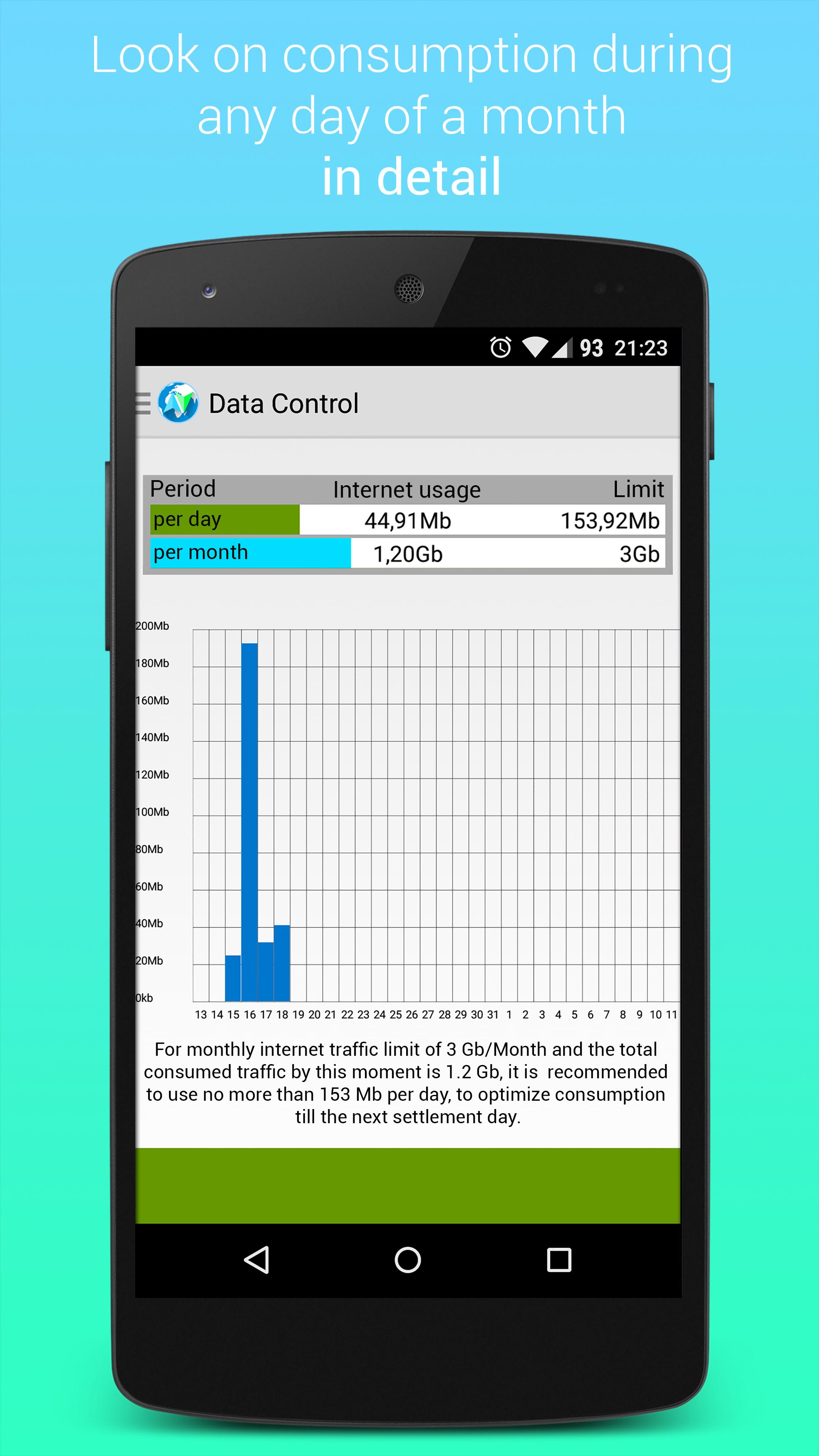 Traffic Monitor Free