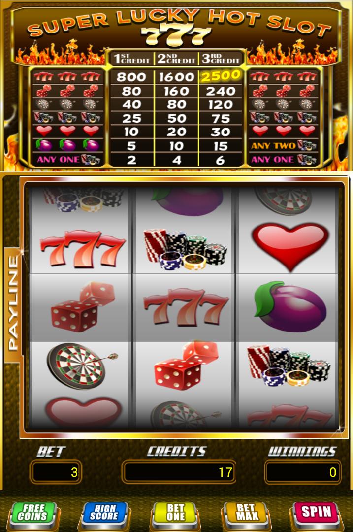 Super Lucky Hot Slot