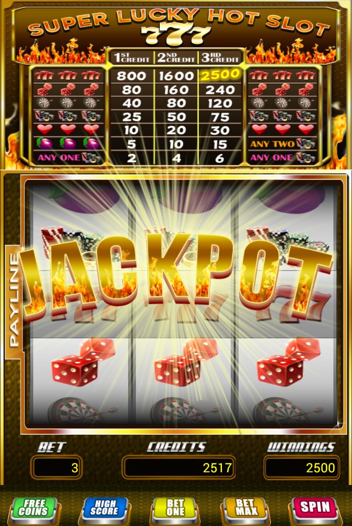 Super Lucky Hot Slot