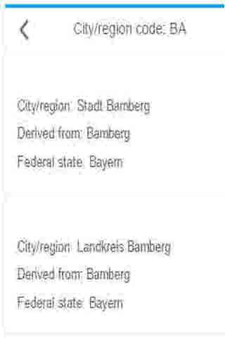 German Licence Plate Codes