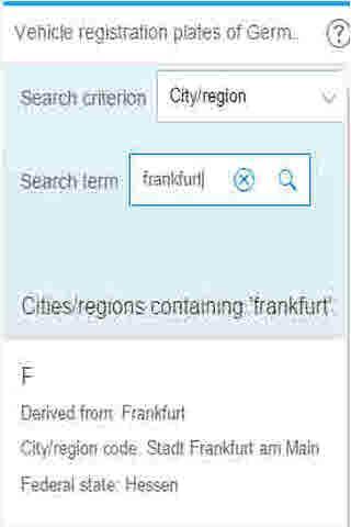 German Licence Plate Codes