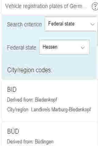 German Licence Plate Codes