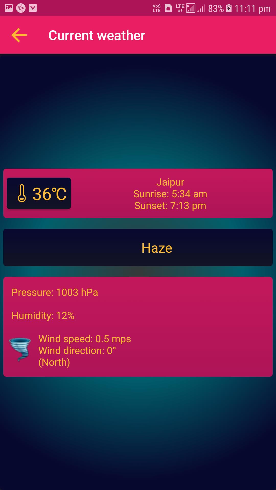 Global Weather Report