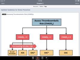 CCS Atrial Fibrillation Guide
