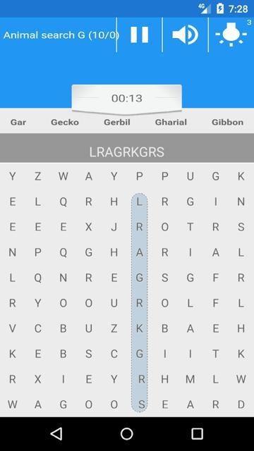 List of Oils search