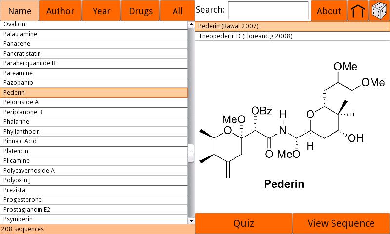 Chemistry By Design