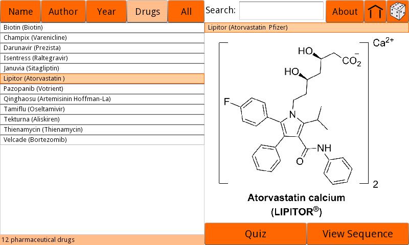 Chemistry By Design
