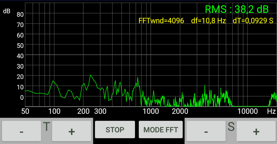 Sound Oscilloscope