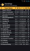 LiveScore Football