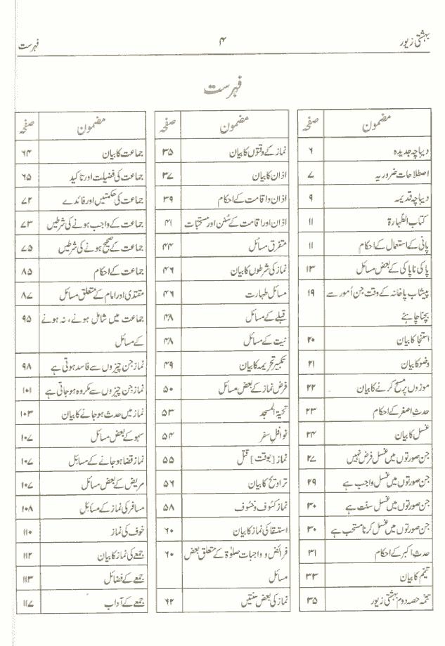 Bahishti Gohar