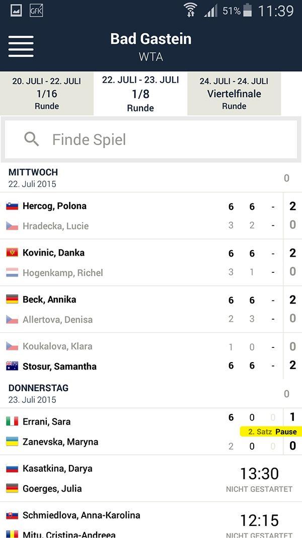 btty Livescore