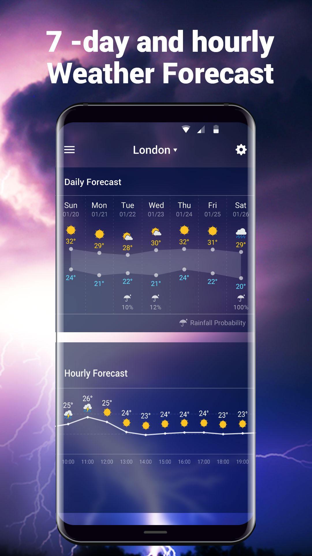 7 Day Weather Forecasts