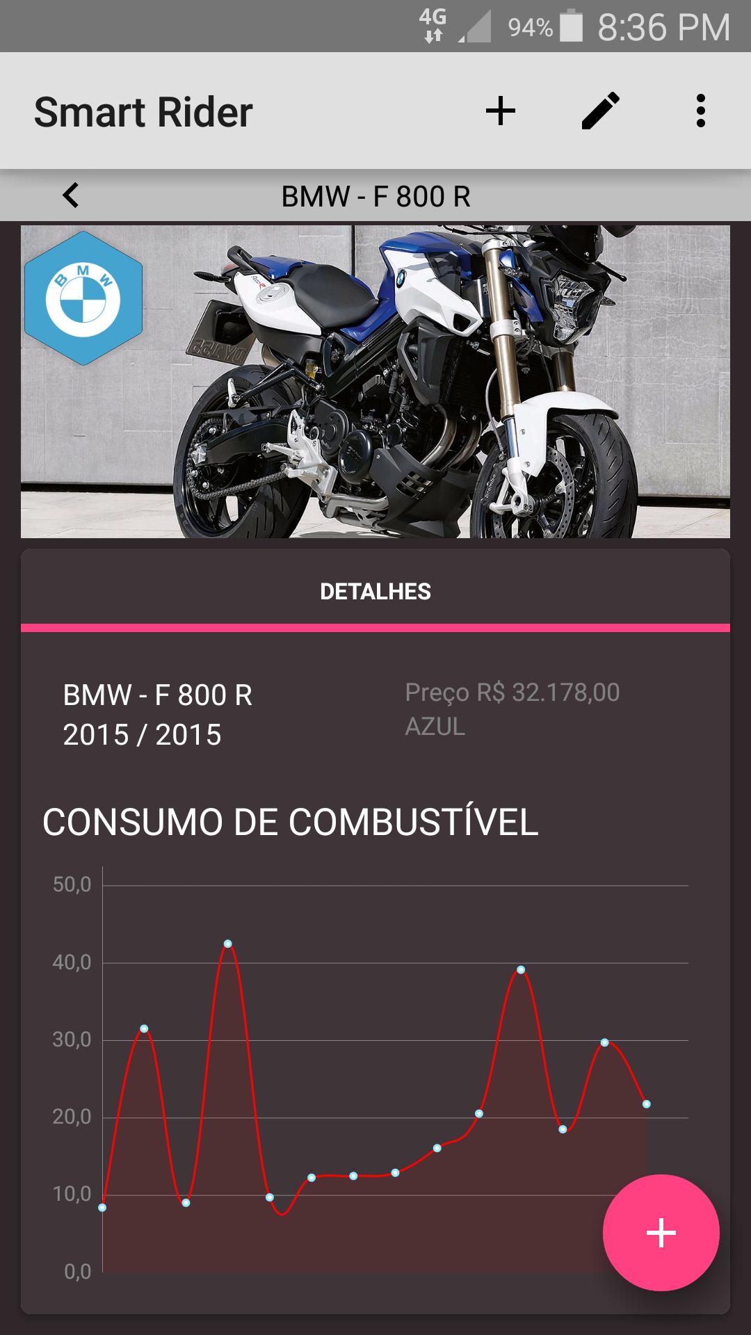 Smart Rider