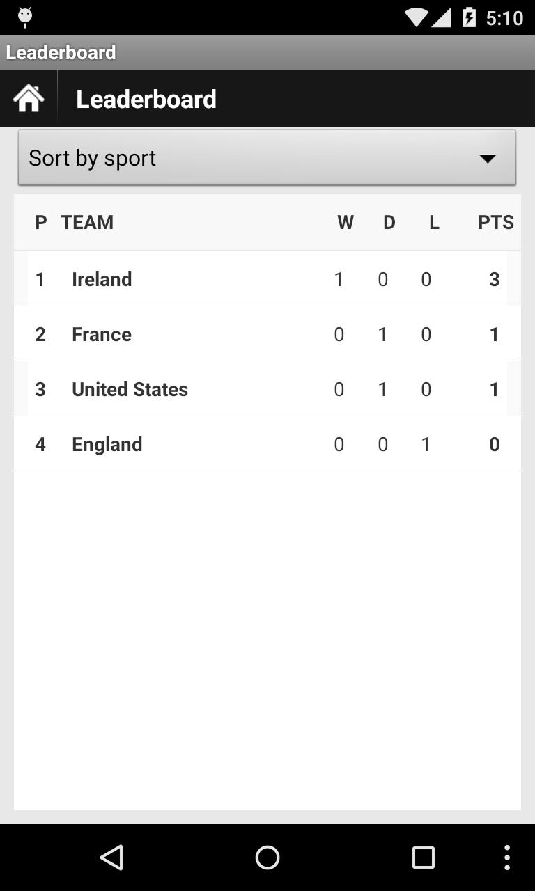Match Tracker