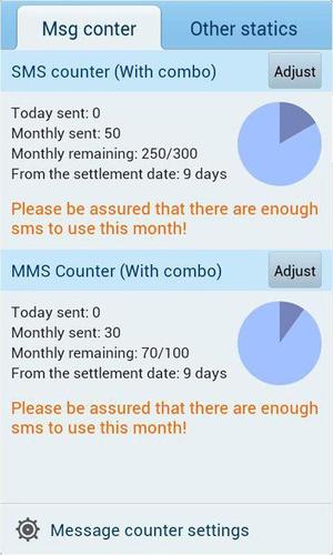 GO SMS Pro Message Counter