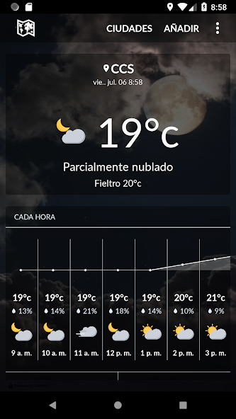 Venezuela Weather
