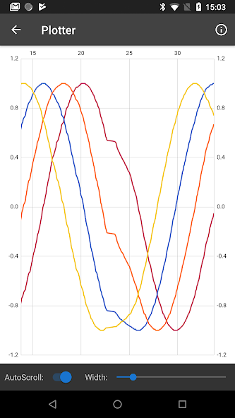 Bluefruit Connect