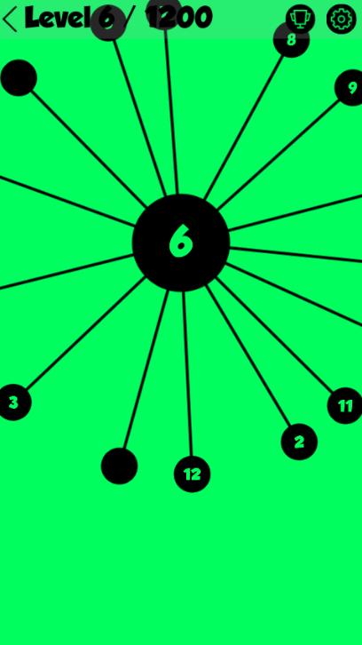 AAA