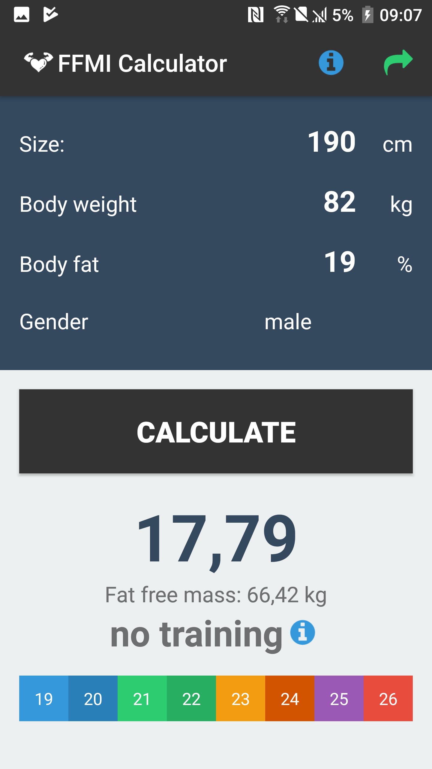 FFMI Calculator