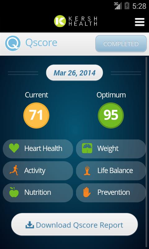 Kersh Health
