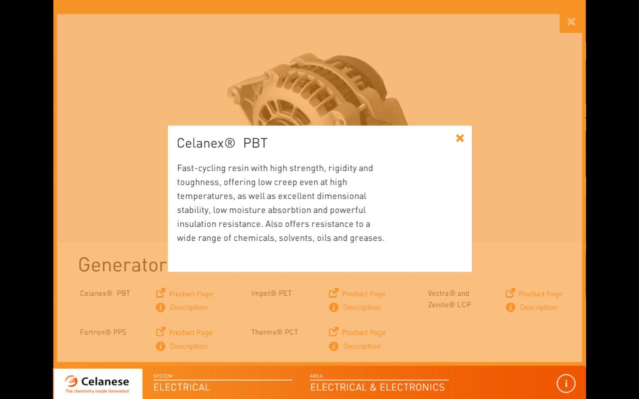 Celanese 3D Car