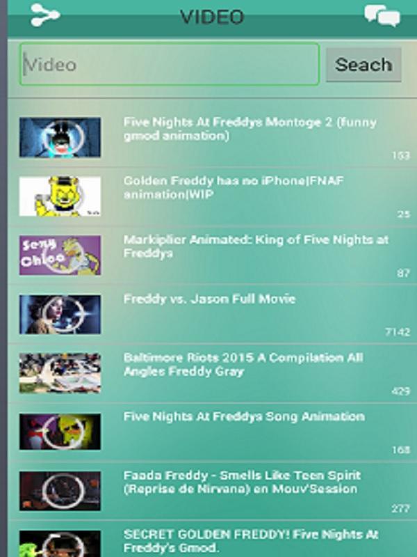 The Top guide for FNAF 3