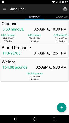 Diabetes Journal