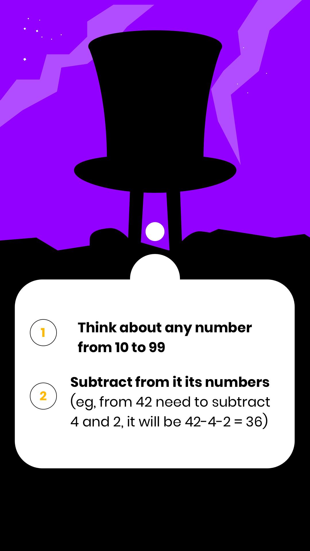 Magic Hat