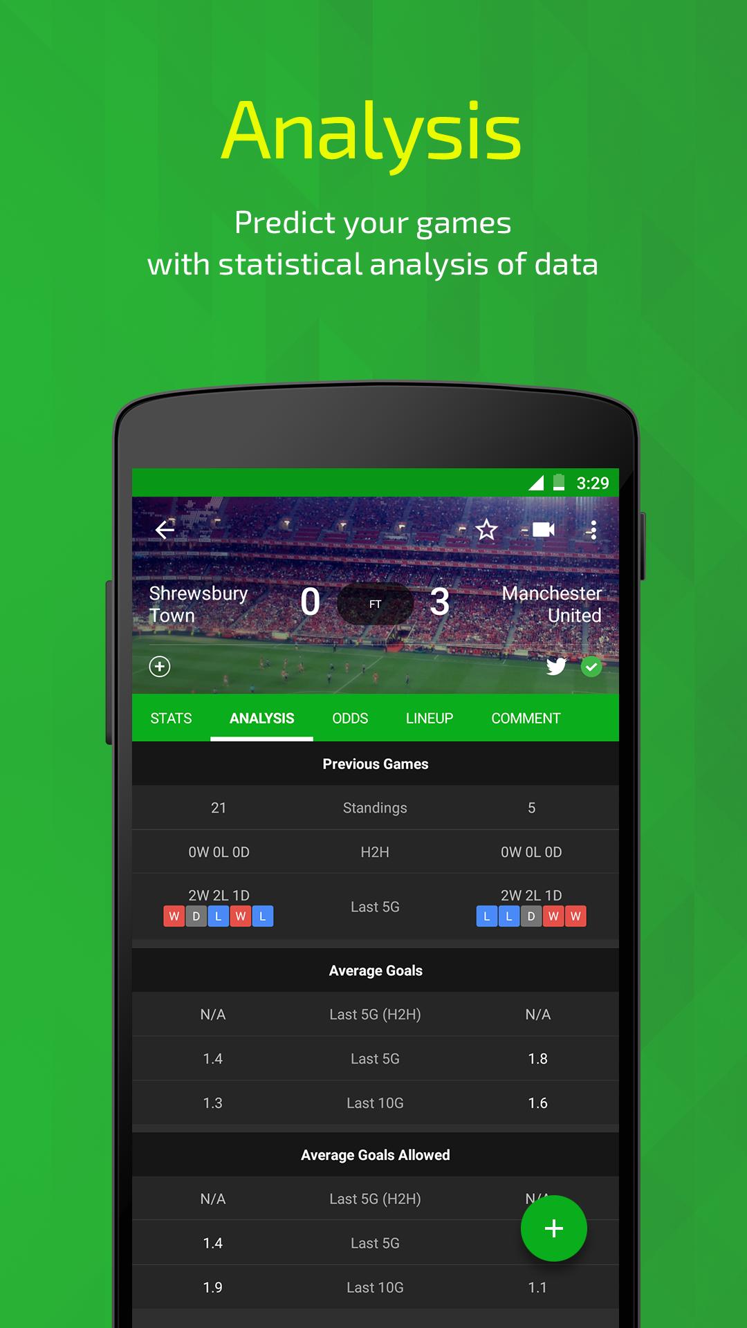 JScore