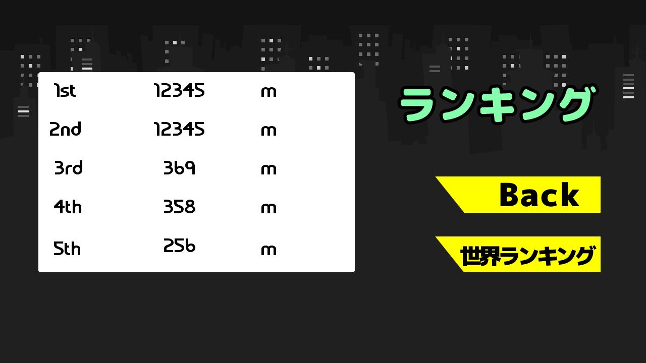 Running! DOROBO!!