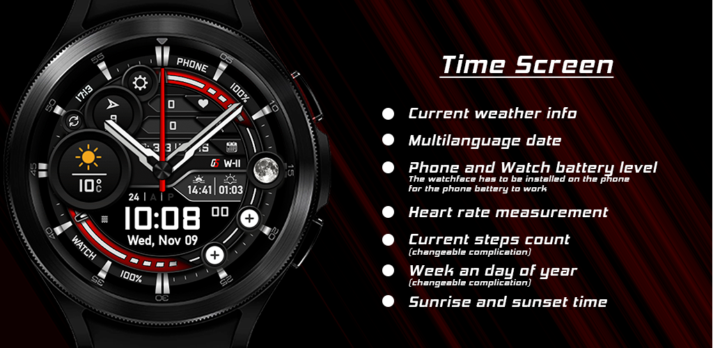 GS Weather 11